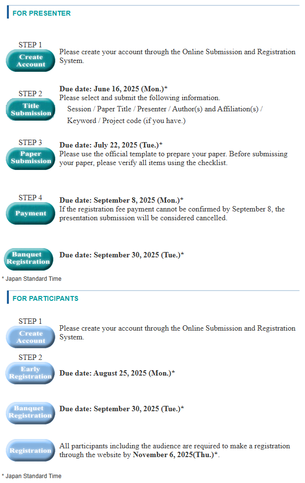 Icfd2025 flow 02 64d2005abfe8e78d434b39e3cea056e8b3cd4fdc228259aa10d592613de66fc0